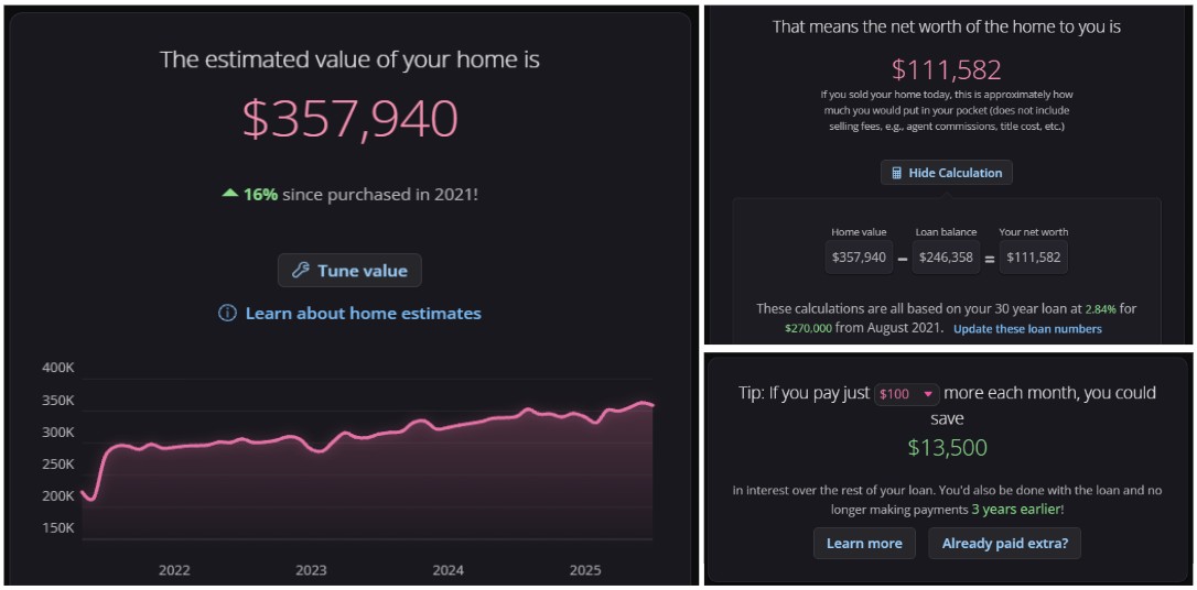FIVE STAR REAL ESTATE - CURRENT HOME VALUE